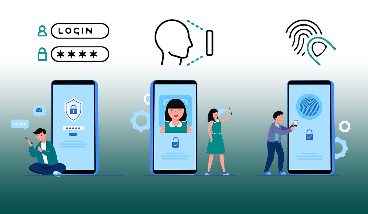 Multi-Factor Authentication